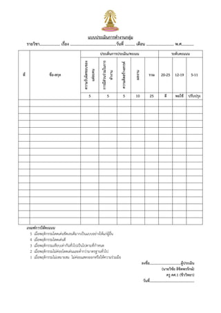 แบบประเมินการทางานกลุ่ม
รายวิชา.................... เรื่อง .............................................วันที่ .......... เดือน ........................... พ.ศ............
ที่ ชื่อ-สกุล
ประเด็นการประเมิน/คะเนน ระดับคะแนน
ความรับผิดชอบของ
แต่ละคน
การมีส่วนร่วมในการ
ทางาน
ความคิดสร้างสรรค์
ผลงาน
รวม 20-25 12-19 5-11
5 5 5 10 25 ดี พอใช้ ปรับปรุง
เกณฑ์การให้คะแนน
5 เมื่อพฤติกรรมโดดเด่นชัดเจนดีมากเป็นแบบอย่างให้แก่ผู้อื่น
4 เมื่อพฤติกรรมโดดเด่นดี
3 เมื่อพฤติกรรมเทียบเท่ากันทั่วไปเป็นไปตามที่ก้าหนด
2 เมื่อพฤติกรรมไม่ค่อยโดดเด่นและต่้ากว่ามาตรฐานทั่วไป
1 เมื่อพฤติกรรมไม่เหมาะสม ไม่ค่อยแสดงออกหรือให้ความร่วมมือ
ลงชื่อ...................................ผู้ประเมิน
(นายวิชัย ลิขิตพรรักษ์)
ครู คศ.1 (ชีววิทยา)
วันที่..................................................
 