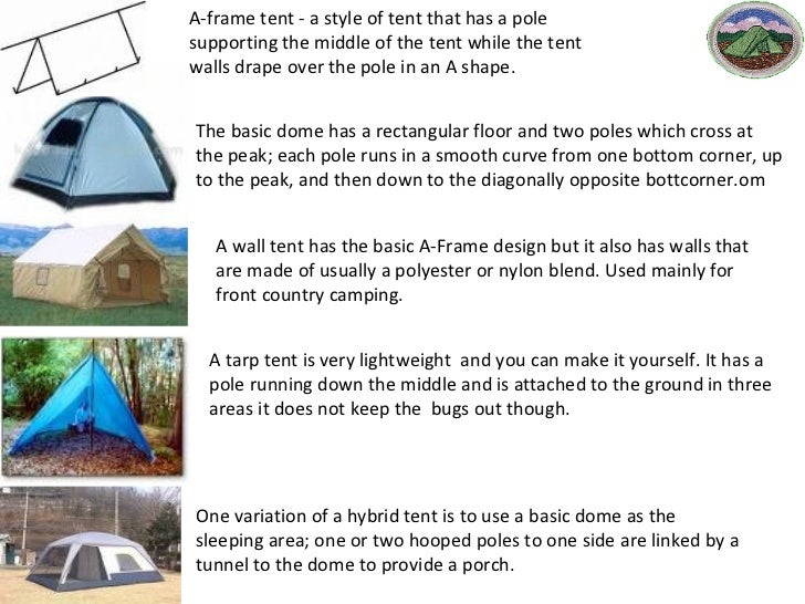 Lesson plan camping