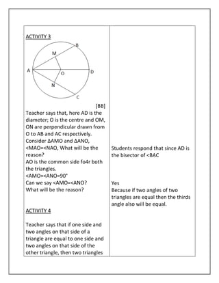 ACTIVITY 3
[BB]
Teacher says that, here AD is the
diameter; O is the centre and OM,
ON are perpendicular drawn from
O to AB and AC respectively.
Consider ∆AMO and ∆ANO,
˂MAO=˂NAO, What will be the
reason?
AO is the common side fo4r both
the triangles.
<AMO=<ANO=90°
Can we say <AMO=<ANO?
What will be the reason?
ACTIVITY 4
Teacher says that if one side and
two angles on that side of a
triangle are equal to one side and
two angles on that side of the
other triangle, then two triangles
Students respond that since AD is
the bisector of <BAC
Yes
Because if two angles of two
triangles are equal then the thirds
angle also will be equal.
 