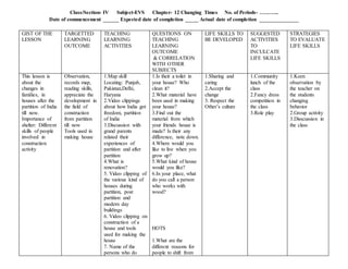 Class/Section- IV Subject-EVS Chapter- 12 Changing Times No. of Periods- ………..
Date of commencement ______ Expected date of completion _____ Actual date of completion _______________
GIST OF THE
LESSON
TARGETTED
LEARNING
OUTCOME
TEACHING
LEARNING
ACTIVITIES
QUESTIONS ON
TEACHING
LEARNING
OUTCOME
& CORRELATION
WITH OTHER
SUBJECTS
LIFE SKILLS TO
BE DEVELOPED
SUGGESTED
ACTIVITIES
TO
INCULCATE
LIFE SKILLS
STRATEGIES
TO EVALUATE
LIFE SKILLS
This lesson is
about the
changes in
families, in
houses after the
partition of India
till now.
Importance of
shelter: Different
skills of people
involved in
construction
activity
Observation,
records map,
reading skills,
appreciate the
development in
the field of
construction
from partition
till now
Tools used in
making house
1.Map skill
Locating: Punjab,
Pakistan,Delhi,
Haryana
2.Video clippings
about how India got
freedom, partition
of India
3.Discussion with
grand parents
related their
experiences of
partition and after
partition
4.What is
renovation?
5. Video clipping of
the various kind of
houses during
partition, post
partition and
modern day
buildings
6. Video clipping on
construction of a
house and tools
used for making the
house
7. Name of the
persons who do
1.Is their a toilet in
your house? Who
clean it?
2.What material have
been used in making
your house?
3.Find out the
material from which
your friends house is
made? Is their any
difference, note down.
4.Where would you
like to live when you
grow up?
5.What kind of house
would you like?
6.In your place, what
do you call a person
who works with
wood?
HOTS
1.What are the
different reasons for
people to shift from
1.Sharing and
caring
2.Accept the
change
3. Respect the
Other’s culture
1.Community
lunch of the
class
2.Fancy dress
competition in
the class
3.Role play
1.Keen
observation by
the teacher on
the students
changing
behavior
2.Group activity
3.Disscussion in
the class
 