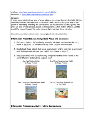 YouTube: http://www.youtube.com/watch?v=omoWuBOj6bI
SafeShareTV: http://www.safeshare.tv/v/omoWuBOj6bI

Synopsis:
A video camera in the front seat of a car takes us on a drive through Deerfield, Illinois.
Traveling the main east-west and north-south roads, we stop along the way to see
points of interesting including the train station, the house where our tour guide, Jeff,
grew up, plus several schools, stores and restaurants. A fast motion effect is used to
speed the viewer through the entire community in just over three minutes.

Information presentation and information processing (analysis/synthesis) activities:


Information Presentation Activity: Read-Aloud and Discussion
    1. Discussion Prompt: We’ve already learned a lot about communities like ours,
       which is a suburb. Do you know of any other kinds of communities?

    2. Read-aloud: Read a book that about a community and/or kids from a community
       type that contrasts with our own (select from below, or others).

    3. Discussion: How does our community compare with the books’? What is the
       same/different? Did anything surprise you?
                City (Neighborhood Walk)                 Small Town (Neighborhood Walk)
                    by Peggy Pancella                           by Peggy Pancella




          Farm Community (Neighborhood Walk)             The City Kid and the Suburban Kid
                  by Peggy Pancella                                By Deb Pilutti




Information Processing Activity: Making Comparisons
 