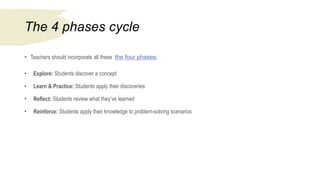 The 4 phases cycle
• Teachers should incorporate all these the four phases:
• Explore: Students discover a concept
• Learn & Practice: Students apply their discoveries
• Reflect: Students review what they’ve learned
• Reinforce: Students apply their knowledge to problem-solving scenarios
 