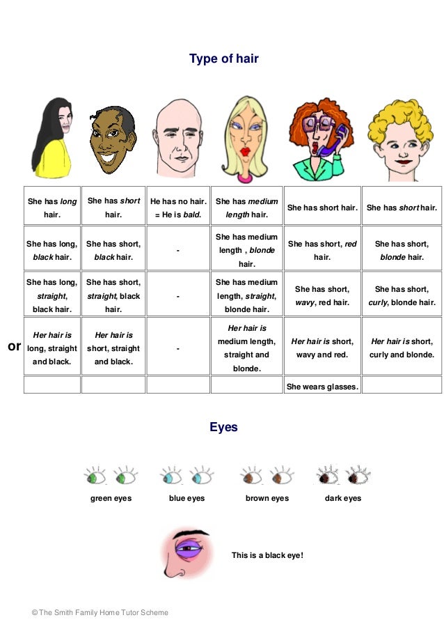 describing physical appearance