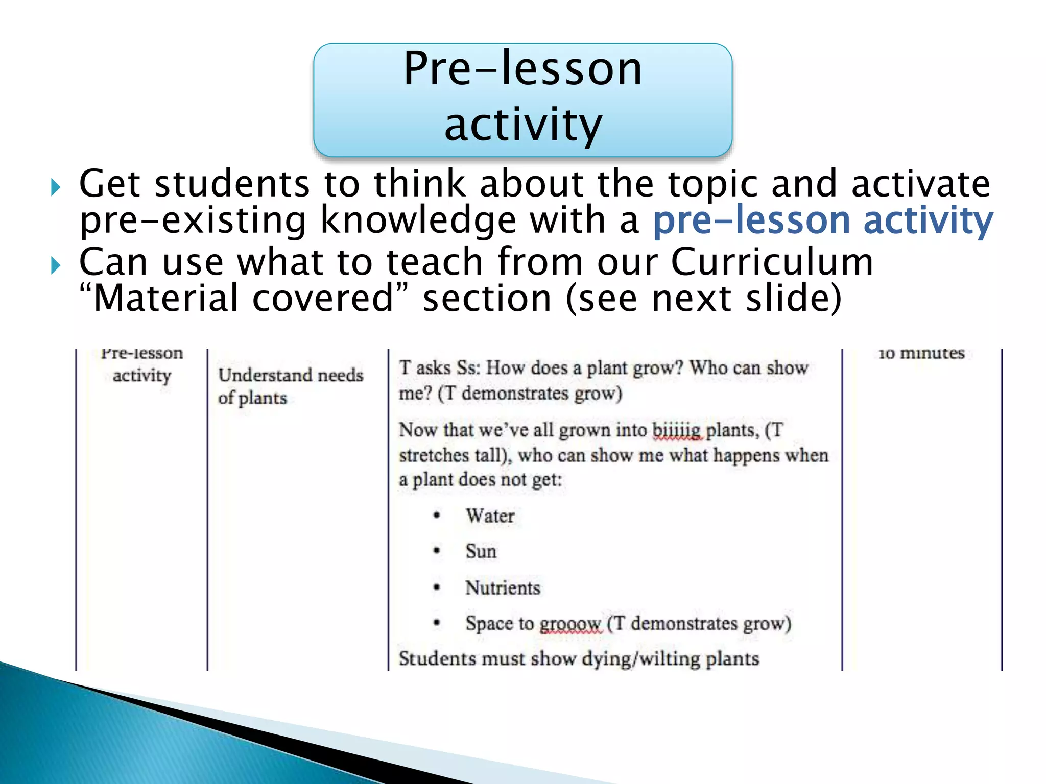Pre-lesson
activity
 Get students to think about the topic and activate
pre-existing knowledge with a pre-lesson activity
 Can use what to teach from our Curriculum
“Material covered” section (see next slide)
 