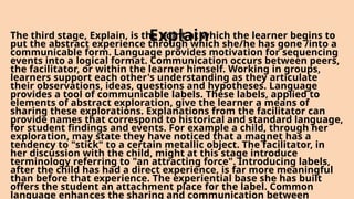 The third stage, Explain, is the point at which the learner begins to
put the abstract experience through which she/he has gone /into a
communicable form. Language provides motivation for sequencing
events into a logical format. Communication occurs between peers,
the facilitator, or within the learner himself. Working in groups,
learners support each other's understanding as they articulate
their observations, ideas, questions and hypotheses. Language
provides a tool of communicable labels. These labels, applied to
elements of abstract exploration, give the learner a means of
sharing these explorations. Explanations from the facilitator can
provide names that correspond to historical and standard language,
for student findings and events. For example a child, through her
exploration, may state they have noticed that a magnet has a
tendency to "stick" to a certain metallic object. The facilitator, in
her discussion with the child, might at this stage introduce
terminology referring to "an attracting force". Introducing labels,
after the child has had a direct experience, is far more meaningful
than before that experience. The experiential base she has built
offers the student an attachment place for the label. Common
language enhances the sharing and communication between
Explain
 
