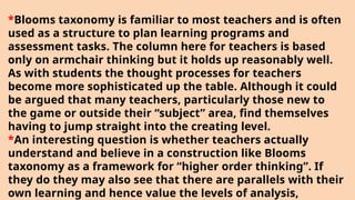 *Blooms taxonomy is familiar to most teachers and is often
used as a structure to plan learning programs and
assessment tasks. The column here for teachers is based
only on armchair thinking but it holds up reasonably well.
As with students the thought processes for teachers
become more sophisticated up the table. Although it could
be argued that many teachers, particularly those new to
the game or outside their “subject” area, find themselves
having to jump straight into the creating level.
*An interesting question is whether teachers actually
understand and believe in a construction like Blooms
taxonomy as a framework for “higher order thinking”. If
they do they may also see that there are parallels with their
own learning and hence value the levels of analysis,
 