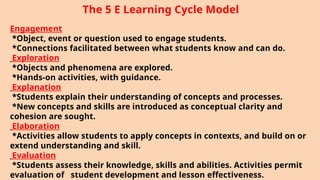 The 5 E Learning Cycle Model
Engagement
*Object, event or question used to engage students.
*Connections facilitated between what students know and can do.
Exploration
*Objects and phenomena are explored.
*Hands-on activities, with guidance.
Explanation
*Students explain their understanding of concepts and processes.
*New concepts and skills are introduced as conceptual clarity and
cohesion are sought.
Elaboration
*Activities allow students to apply concepts in contexts, and build on or
extend understanding and skill.
Evaluation
*Students assess their knowledge, skills and abilities. Activities permit
evaluation of student development and lesson effectiveness.
 