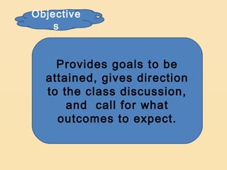 Objective
    s


    Provides goals to be
  attained, gives direction
  to the class discussion,
      and call for what
    outcomes to expect.
 