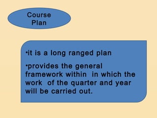 Course
 Plan



•it is a long ranged plan
•provides the general
framework within in which the
work of the quarter and year
will be carried out.
 