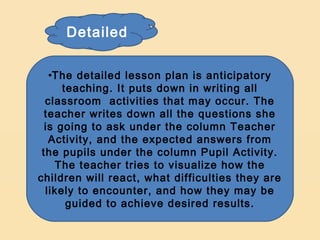 Detailed

   •The detailed lesson plan is anticipatory
      teaching. It puts down in writing all
  classroom activities that may occur. The
  teacher writes down all the questions she
  is going to ask under the column Teacher
   Activity, and the expected answers from
 the pupils under the column Pupil Activity.
    The teacher tries to visualize how the
children will react, what difficulties they are
  likely to encounter, and how they may be
       guided to achieve desired results.
 
