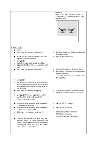 C. PostActivity
1. Analysis
 What have youlearnedfromgroup1?
 Verygood! Because theybenefitfromeach
other,howdo we call this?
 Verygood!
 Mutualismisa relationshipinwhichtwo
organismslive togetheranddependoneach
other.
 What have youlearnedfromgroup2?
 Verygood!
 We call theirrelationshipascommensalism.
Commensalismisasymbioticrelationshipin
whichone organismbenefitswhile otheris
not affected.
 What have youlearnedfromgroup3?
 Verygood! Whenone organismbenefits
and the otheris harmed,we call this
relationshipasparasitism.
 In thiskindof relationship,whatdowe call
to the one who benefits?
 In thiskindof relationship,whatdowe call
to the one who isharmed?
 What have youlearnedfromgroup4?
 Correct! An animal that kills and eats
another animal is called predator. The
smallerandweakeranimal thatthe predator
kills and eats is called the prey. We call this
relationship as predation.
GROUP 5
DIRECTIONS:Formthe givenpuzzle.Tell
somethingaboutthe relationshipof two
speciesinclass.
 Both the flowerandthe butterflybenefit
fromeach other.
 We call it as mutualism.
 The small fishbenefitsfromthe shark.
 He usesthe sharkfor transportationand
to avoidpredators.
 The sharkwas not harmedor helpedby
the small fish.
 The mosquitobenefitsfromthe human
 The human isharmedby the mosquito.
 We call thisas a parasite.
 We call thisas the host.
 The lioneatsthe weakanimal.
 The lionisa predator.
 The lionisconsideredstronger.
 