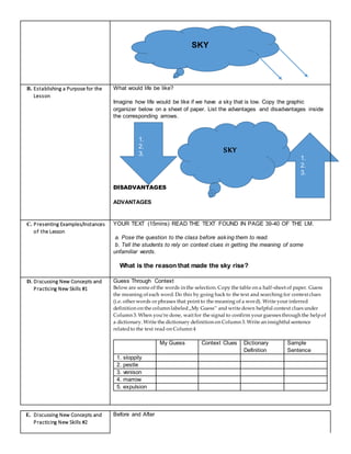1.
2.
3.
1.
2.
3.
B. Establishing a Purpose for the
Lesson
What would life be like?
Imagine how life would be like if we have a sky that is low. Copy the graphic
organizer below on a sheet of paper. List the advantages and disadvantages inside
the corresponding arrows.
DISADVANTAGES
ADVANTAGES
C. Presenting Examples/Instances
of the Lesson
YOUR TEXT (15mins) READ THE TEXT FOUND IN PAGE 39-40 OF THE LM.
a. Pose the question to the class before asking them to read.
b. Tell the students to rely on context clues in getting the meaning of some
unfamiliar words.
What is the reason that made the sky rise?
D. Discussing New Concepts and
Practicing New Skills #1
Guess Through Context
Below are some of the words in the selection. Copy the table on a half-sheet of paper. Guess
the meaning of each word. Do this by going back to the text and searching for context clues
(i.e. other words or phrases that point to the meaning of a word). Write your inferred
definition on the column labeled„My Guess‟ and write down helpful context clues under
Column 3. When you‘re done, wait for the signal to confirm your guesses through the helpof
a dictionary. Write the dictionary definition on Column 3. Write an insightful sentence
relatedto the text read on Column 4
My Guess Context Clues Dictionary
Definition
Sample
Sentence
1. sloppily
2. pestle
3. venison
4. marrow
5. expulsion
E. Discussing New Concepts and
Practicing New Skills #2
Before and After
SKY
SKY
 