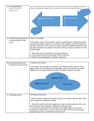 F. Developing Mastery
(Leads to Formative
Assessment 3)
Review the lives of the characters before and after the sky rose. Copy the graphicorganizer
below on a half-sheet of paper. Then, list down your observations inside the arrows.
G. Finding Practical Applications of
Concepts and Skills in Daily
Living
Share Your Insights
Find a group. Take out the semantic map you made for Task 1 (My Multi-Layered
Sky) and the graphic organizer you made for Task 2 (Before and After). Bring your
semantic map with you as you join your group. Answer the following questions and
be ready to present your answer to the class. Write your group‘s answers on a half-
sheet of paper.
1. What does the sky symbolize in the three selections?
2. Is the rising of the sky a punishment? Why or why not?
3. What are the consequences of having a high sky?
H. Making Generalizations and
Abstractions about the Lesson
Compare and Contrast
Form groups. This will help you compare and contrast the three versions of the
legend. Write the similarities on the overlapping areas of the circles and write the
differences on the part outside the overlap. Be ready to present your work.
I. Evaluating Learning The State of Our Skies
Answer the given questions. Be ready to share your answers with the class. Write
your answers on a half-sheet of paper.
1. Recall the conflict in the three legends you read and the issues about the ozone
layer. What are the similarities or differences that they share?
2. How do you think would the characters in the legend adjust to the current
environment where there is a hole on the ozone layer? How do you think would
people like you live in a world where the sky is low?
Tagalog version
Iloko versionHiligaynon version
After the sky rose
1.
2.
3.
Before the sky rose
1.
2.
3.
 
