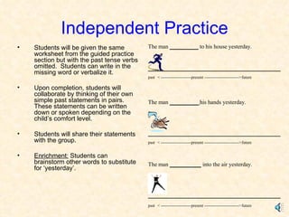 Independent Practice Students will be given the same worksheet from the guided practice section but with the past tense verbs omitted.  Students can write in the missing word or verbalize it. Upon completion, students will collaborate by thinking of their own simple past statements in pairs.  These statements can be written down or spoken depending on the child’s comfort level. Students will share their statements with the group. Enrichment:  Students can brainstorm other words to substitute for ‘yesterday’. 