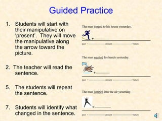 Guided Practice Students will start with their manipulative on ‘present’.  They will move the manipulative along the arrow toward the picture. 2.  The teacher will read the sentence. The students will repeat the sentence. Students will identify what changed in the sentence. 