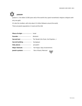 RELIGIOUS EDUCATION ESO 1




        JUDAISM

Judaism is the oldest (3,500 years old) of the world's four great monotheistic religions (religions with

only one god).

It's also the smallest, with only about 12 million followers around the world.

There are Jewish populations in Israel and the USA




Place of origin --------------------- Israel

Founder -----------------------------   Abraham

Sacred text -------------------------   The Tanakh (the Torah, the Prophets...)

Sacred building -------------------     Synagogue

Holy places ------------------------    Jerusalem

Major festivals --------------------    Yom Kippur (day of atonement)

Jewish symbols -----------------        Star of David, Menorah




                                                                                                   María Quintas
 