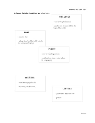 RELIGIOUS EDUCATION ESO 1


A Roman Catholic church has got a focal point

                                                                        THE ALTAR

                                                               - used for Holy Communion

                                                               - candles on it (it means Christ, the
                                                               Light of the world)

              FONT

     - near the altar

     - a large stone bowl that holds water for
     the ceremony of baptism


                                                      PULPIT

                                           - used for preaching sermons

                                           - small platform where a priest talks to
                                           the congregation




                THE NAVE

    - where the congregation sits

    - the central part of a church
                                                                              LECTERN

                                                                  - you read the Bible from here

                                                                  - podium




                                                                                                         María Quintas
 