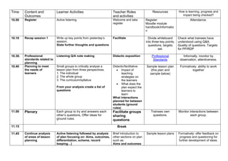 Lesson_plan_example_from_PGCE_Cert_Ed[4751].pdf