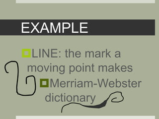 EXAMPLE
LINE: the mark a
moving point makes
Merriam-Webster
dictionary
 
