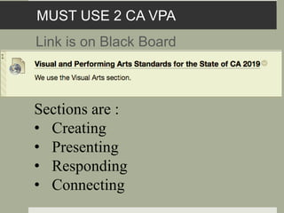 Link is on Black Board
Sections are :
• Creating
• Presenting
• Responding
• Connecting
MUST USE 2 CA VPA
 
