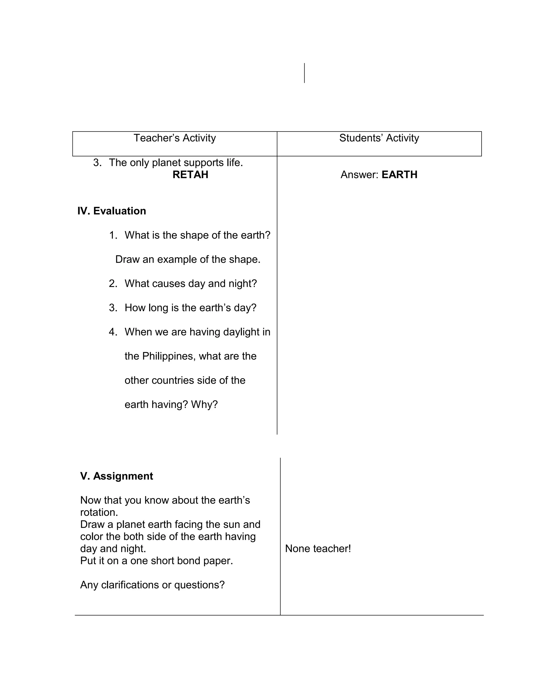 Teacher’s Activity Students’ Activity
3. The only planet supports life.
RETAH
IV. Evaluation
1. What is the shape of the earth?
Draw an example of the shape.
2. What causes day and night?
3. How long is the earth’s day?
4. When we are having daylight in
the Philippines, what are the
other countries side of the
earth having? Why?
Answer: EARTH
V. Assignment
Now that you know about the earth’s
rotation.
Draw a planet earth facing the sun and
color the both side of the earth having
day and night.
Put it on a one short bond paper.
Any clarifications or questions?
None teacher!
 
