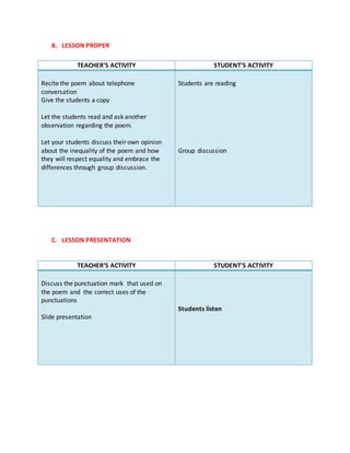 B. LESSON PROPER
TEACHER’S ACTIVITY STUDENT’S ACTIVITY
Recite the poem about telephone
conversation
Give the students a copy
Let the students read and ask another
observation regarding the poem.
Let your students discuss their own opinion
about the inequality of the poem and how
they will respect equality and embrace the
differences through group discussion.
Students are reading
Group discussion
C. LESSON PRESENTATION
TEACHER’S ACTIVITY STUDENT’S ACTIVITY
Discuss the punctuation mark that used on
the poem and the correct uses of the
punctuations
Slide presentation
Students listen
 
