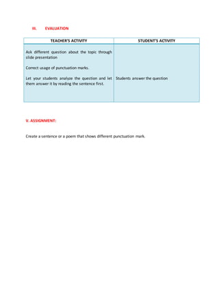 III. EVALUATION
TEACHER’S ACTIVITY STUDENT’S ACTIVITY
Ask different question about the topic through
slide presentation
Correct usage of punctuation marks.
Let your students analyze the question and let
them answer it by reading the sentence first.
Students answer the question
V. ASSIGNMENT:
Create a sentence or a poem that shows different punctuation mark.
 