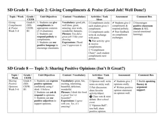 A lesson guide for 8th Graders (Lesson Plan Flow) | DOCX