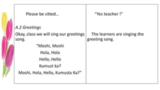 Please be sitted…
A.2 Greetings
Okay, class we will sing our greetings
song.
“Moshi, Moshi
Hola, Hola
Hello, Hello
Kumust ka?
Moshi, Hola, Hello, Kumusta Ka?”
“Yes teacher !”
The learners are singing the
greeting song.
 