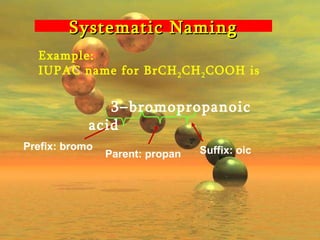 Systematic Naming Example:   IUPAC name for BrCH 2 CH 2 COOH is  Prefix: bromo Parent: propan Suffix: oic 3–bromopropanoic acid 