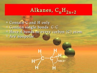 Alkanes, C n H 2n+2 Contain C and H only Contain single bonds  C-C Have 4 bonds to every carbon (C) atom Are nonpolar 