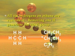 All six hydrogens on ethane are equivalent.  Removing one H generates the ethyl group. 