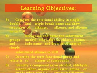 Learning Objectives: 5) Compare the rotational ability in single, double,  and  triple bonds name and draw structures of  alkanes,  alkenes, and alkynes up to C10  6)  Recognize and name the substituent groups  methyl, ethyl, fluoro, chloro, bromo, and  iodo name  and draw structures of simple  substituted alkanes to C10  7)   Describe the term functional group and relate it  to  classes of compounds  8) Identify a compound as an alcohol, aldehyde,  ketone,ether, organic acid, ester, amine,  or  amide when given a  structural diagram  