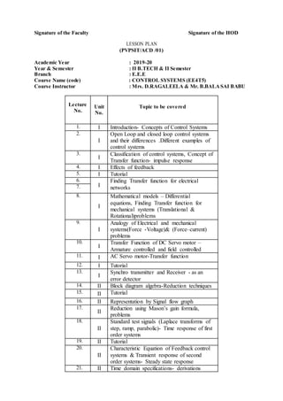 lesson plan format.docx