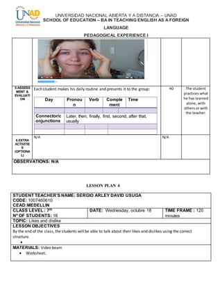 UNIVERSIDAD NACIONAL ABIERTA Y A DISTANCIA – UNAD
SCHOOL OF EDUCATION – BA IN TEACHING ENGLISH AS A FOREIGN
LANGUAGE
PEDAGOGICAL EXPERIENCE I
5.ASSESS
MENT &
EVALUATI
ON
Each student makes his daily routine and presents it to the group:
Day Pronou
n
Verb Comple
ment
Time
Connector/c
onjunctions
Later, then, finally, first, second, after that,
usually
40 The student
practices what
he has learned
alone, with
others or with
the teacher.
6.EXTRA
ACTIVITIE
S
(OPTIONA
L)
N/A N/A
OBSERVATIONS: N/A
LESSON PLAN 4
STUDENT TEACHER’S NAME: SERGIO ARLEY DAVID USUGA
CODE: 1007460610
CEAD:MEDELLIN
CLASS LEVEL : 7th
Nº OF STUDENTS: 16
DATE: Wednesday, octubre 18 TIME FRAME : 120
minutes
TOPIC: Likes and dislike
LESSON OBJECTIVES
By the end of the class, the students will be able to talk about their likes and dislikes using the correct
structure.

MATERIALS: Video beam
 Worksheet.
 