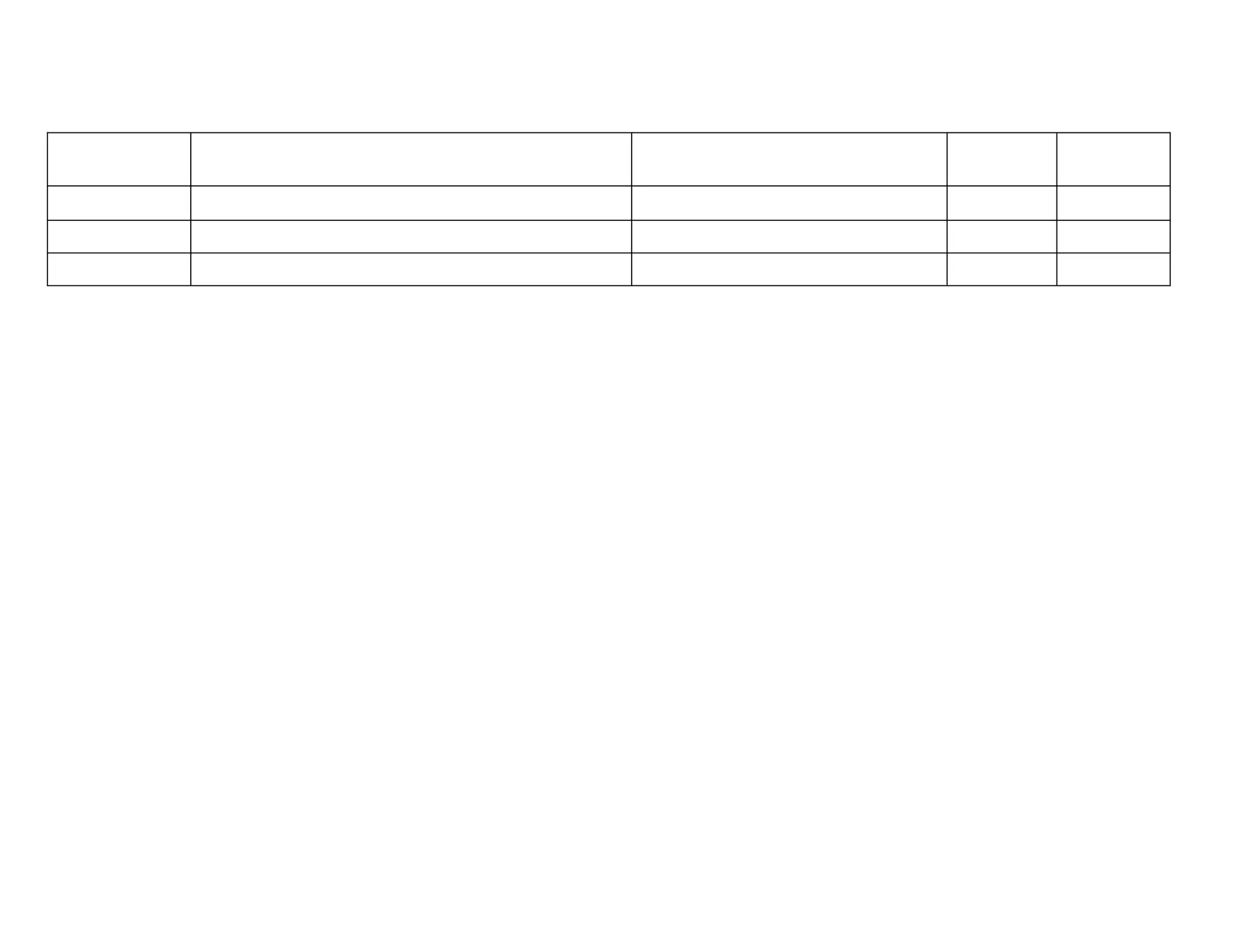 lesson-plan-form-internet-ppt