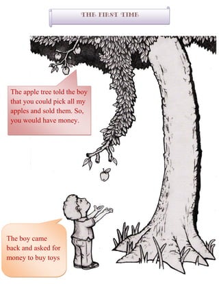 The first time
The boy came
back and asked for
money to buy toys
The apple tree told the boy
that you could pick all my
apples and sold them. So,
you would have money.
 