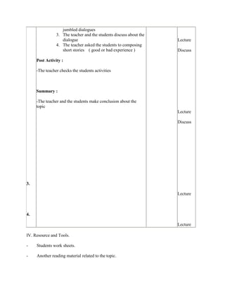 Lesson plan for smk grade x | DOCX