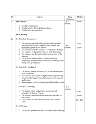 Lesson plan for smk grade x | DOCX