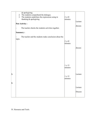 Lesson plan for smk grade x | DOCX