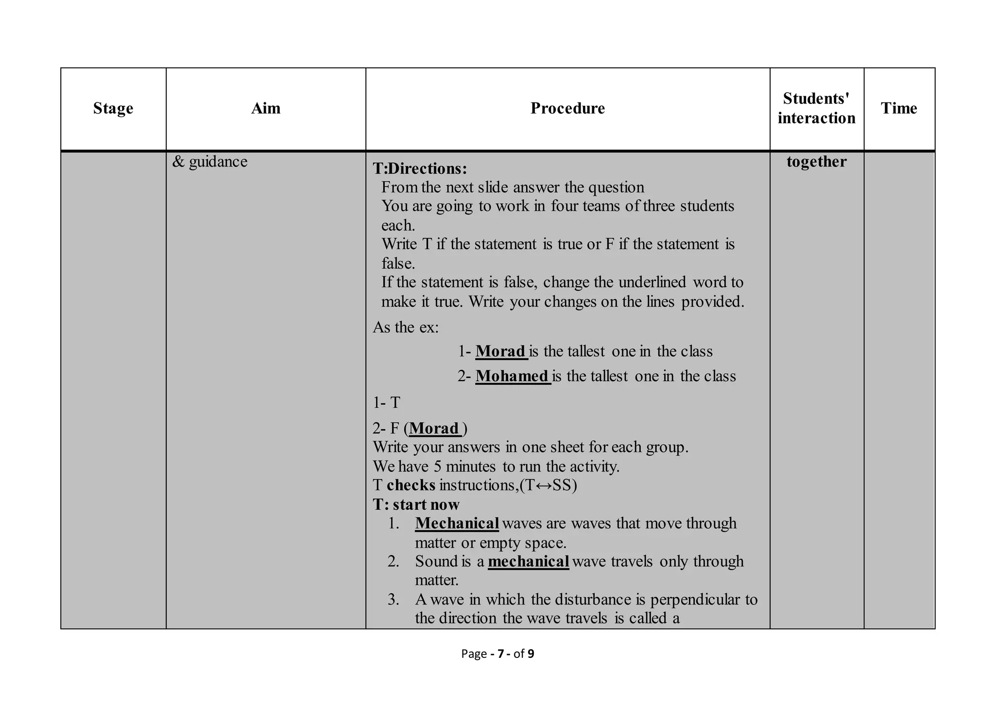 Page - 7 - of 9
Stage Aim Procedure
Students'
interaction
Time
& guidance T:Directions:
 From the next slide answer the question
 You are going to work in four teams of three students
each.
 Write T if the statement is true or F if the statement is
false.
 If the statement is false, change the underlined word to
make it true. Write your changes on the lines provided.
As the ex:
1- Morad is the tallest one in the class
2- Mohamed is the tallest one in the class
1- T
2- F (Morad )
Write your answers in one sheet for each group.
We have 5 minutes to run the activity.
T checks instructions,(T↔SS)
T: start now
1. Mechanical waves are waves that move through
matter or empty space.
2. Sound is a mechanical wave travels only through
matter.
3. A wave in which the disturbance is perpendicular to
the direction the wave travels is called a
together
 