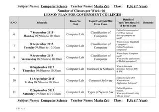 Lesson plan frst year computer | DOC