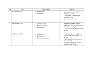 Lesson Plan for English Grade 2 - Easy11 | DOCX