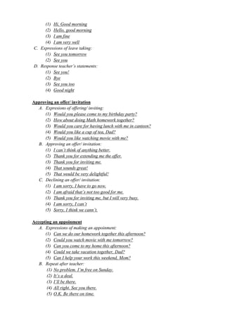 (1) Hi, Good morning 
(2) Hello, good morning 
(3) I am fine 
(4) I am very well 
C. Expressions of leave taking: 
(1) See you tomorrow 
(2) See you 
D. Response teacher’s statements: 
(1) See you! 
(2) Bye 
(3) See you too 
(4) Good night 
Approving an offer/ invitation 
A. Expresions of offering/ inviting: 
(1) Would you please come to my birthday party? 
(2) How about doing Math homework together? 
(3) Would you care for having lunch with me in canteen? 
(4) Would you like a cup of tea, Dad? 
(5) Would you like watching movie with me? 
B. Approving an offer/ invitation: 
(1) I can’t think of anything better. 
(2) Thank you for extending me the offer. 
(3) Thank you for inviting me. 
(4) That sounds great! 
(5) That would be very delightful! 
C. Declining an offer/ invitation: 
(1) I am sorry, I have to go now. 
(2) I am afraid that’s not too good for me. 
(3) Thank you for inviting me, but I will very busy. 
(4) I am sorry, I can’t 
(5) Sorry, I think we cann’t. 
Accepting an appoinment 
A. Expressions of making an appoinment: 
(1) Can we do our homework together this afternoon? 
(2) Could you watch movie with me tomorrow? 
(3) Can you come to my home this afternoon? 
(4) Could we take vacation together, Dad? 
(5) Can I help your work this weekend, Mom? 
B. Repeat after teacher: 
(1) No problem. I’m free on Sunday. 
(2) It’s a deal. 
(3) I’ll be there. 
(4) All right. See you there. 
(5) O.K. Be there on time. 
 