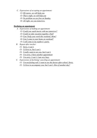 C. Expressions of accepting an appoinment: 
(1) Of course, we will help you 
(2) That’s right, we will help you 
(3) No problem we are free on Sunday. 
(4) All right, see you tomorrow. 
Declining an appoinment 
A. Expressions of making an appoinment: 
(1) Could you watch movie with me tomorrow? 
(2) Could we take vacation together, Dad? 
(3) Can I help your work this weekend, Mom? 
(4) Can I come to your home on weekend? 
(5) I will come to my nephew’s party. 
B. Repeat after teacher: 
(1) Sorry, I can’t. 
(2) I’d love to, but I can’t. 
(3) I really want to see you, but I can’t. 
(4) I’m sorry, I have another appoinment 
(5) I’m sorry, I can’t. I am very busy. 
C. Expressions of declining/ canceling an appoinment: 
(1) I’m not feeling well. I want to see the doctor after school. Sorry. 
(2) I’d love to accompany you, but I can’t. How if another day? 
 
