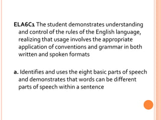 ELA6C1 The student demonstrates understanding and control of the rules of the English language, realizing that usage involves the appropriate application of conventions and grammar in both written and spoken formatsa. Identifies and uses the eight basic parts of speech and demonstrates that words can be different parts of speech within a sentence