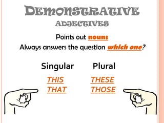 Demonstrative adjectivesPoints out nounsAlways answers the question which one?Singular          PluralTHISTHATTHESETHOSE