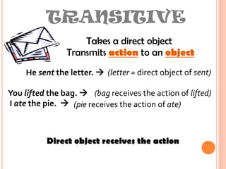   TRANSITIVE             Takes a direct object              Transmits action to an object          He sent the letter. You lifted the bag.  I ate the pie.  Direct object receives the action(letter = direct object of sent)(bag receives the action of lifted)(pie receives the action of ate)