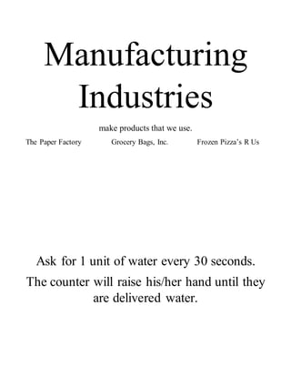 Manufacturing
Industries
make products that we use.
The Paper Factory Grocery Bags, Inc. Frozen Pizza’s R Us
Ask for 1 unit of water every 30 seconds.
The counter will raise his/her hand until they
are delivered water.
 