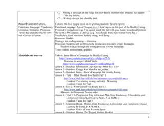 Related Content (Culture,
Functional Language, Vocabulary,
Grammar, Strategies, Processes,
Texts) that students need to carry
out activities in lesson
Materials and sources
C2 - Writing a message on the fridge for your family member who prepared the supper
the day before.
C3 – Writing a recipe for a healthy dish
Culture: the food people must eat in Quebec; students’ favorite sports
Functional language: Agree/Disagree (e.g., I don’t agree on this part of the Healthy Eating
Pyramid.); Instructions (e.g. You cannot touch the ball with your hand. You should preheat
the oven at 350 degrees. ); Advice ( e.g. You should drink more water every day.)
Vocabulary: food, nutrition, healthy eating, well being
Grammar: Modals
Strategy: the reading strategy - skimming
Processes: Students will go through the production process to create the recipes
Students will go through the writing process to write the recipe.
Texts: videos, written texts, graphics
Videos: Jamie Oliver’s Campaign for Healthy Eating
https://www.youtube.com/watch?v=k0dfpvvZATc
Grammar in songs - Modal Verbs
https://www.youtube.com/watch?v=mBIawQGe-88
Annex 1 – Handout: Information Gap Activity: What food is it?
Annex 2 – Handout: Things You Must Eat in Quebec
Annex 3 – Handout: Jamie Oliver’s Campaign for Healthy Eating
Annex 4 – Text 1: What Should You Really Eat? 1
http://www.hsph.harvard.edu/nutritionsource/pyramid-full-story
Handout: The reading strategy activity - Skimming
Handout: Tasks for Text 1
Annex 5 - Text 2: What Should You Really Eat? 2
http://www.hsph.harvard.edu/nutritionsource/pyramid-full-story
Handout: the Response Process tasks
Annex 6 – Text 3: A Progressive Way to Eat and Play, from Breakaway 2 Knowledge and
Competency-based Learning by Parks, P. & Webb, C.
Handout: Tasks for Text 3
Annex 7 – Grammar Break: Modals, from Breakaway 2 Knowledge and Competency-based
Learning by Parks, P. & Webb, C.
Handout: Rules of Your Favorite Sport
Annex 8 – Handout: Master Chef Project Student Booklet
3
 
